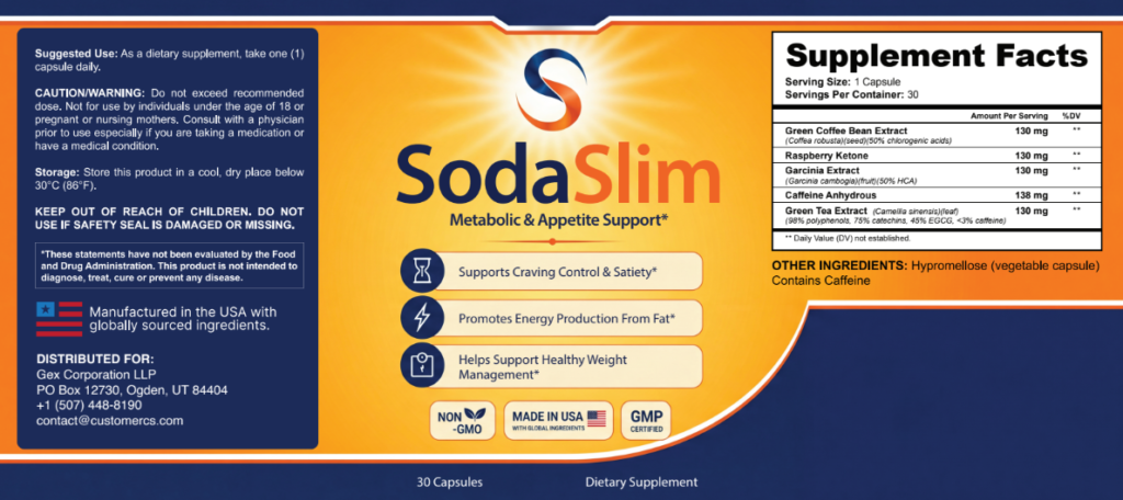 SodaSlim ingredient label showing the five active ingredients
